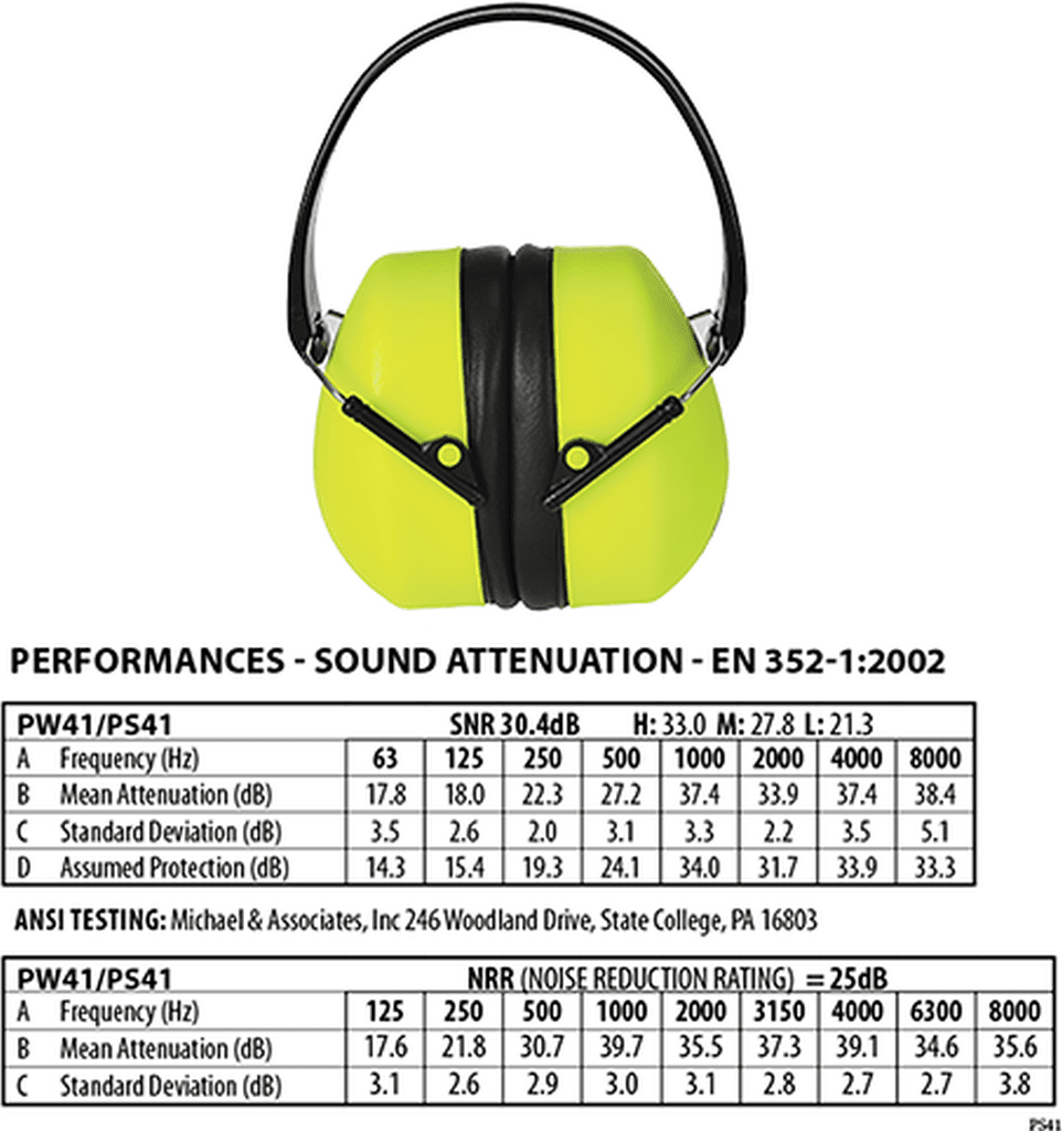 Bild von Super HV Gehörschutzkapsel / gelb /