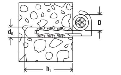 Bild von Elektro-Steckfix plus (ES)