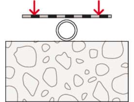 Bild von Lochband LBV/LBK/LBW